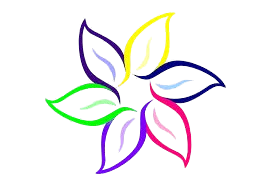 Customizable Content